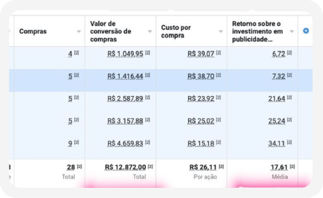 RESULTADOS_TRAFEGO-05