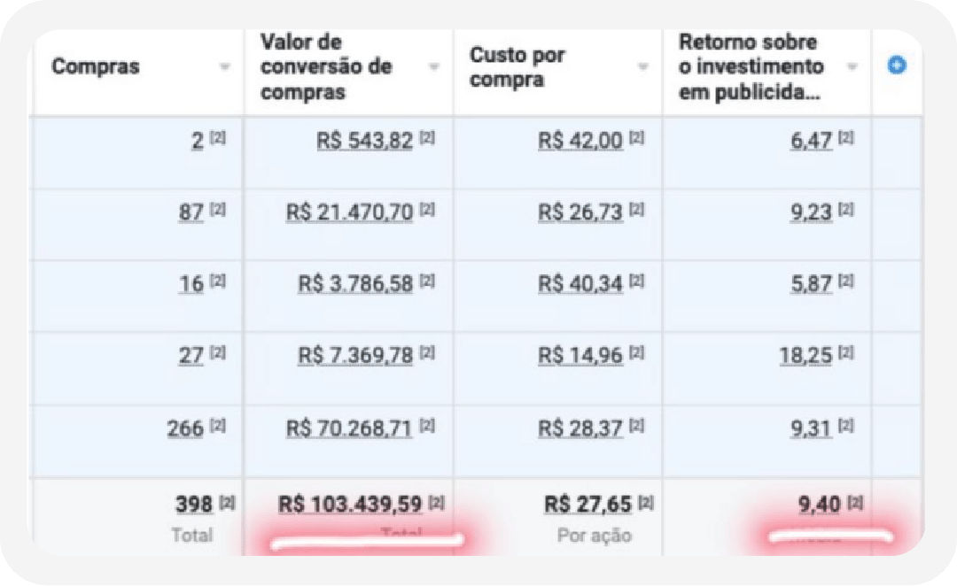 RESULTADOS_TRAFEGO-06